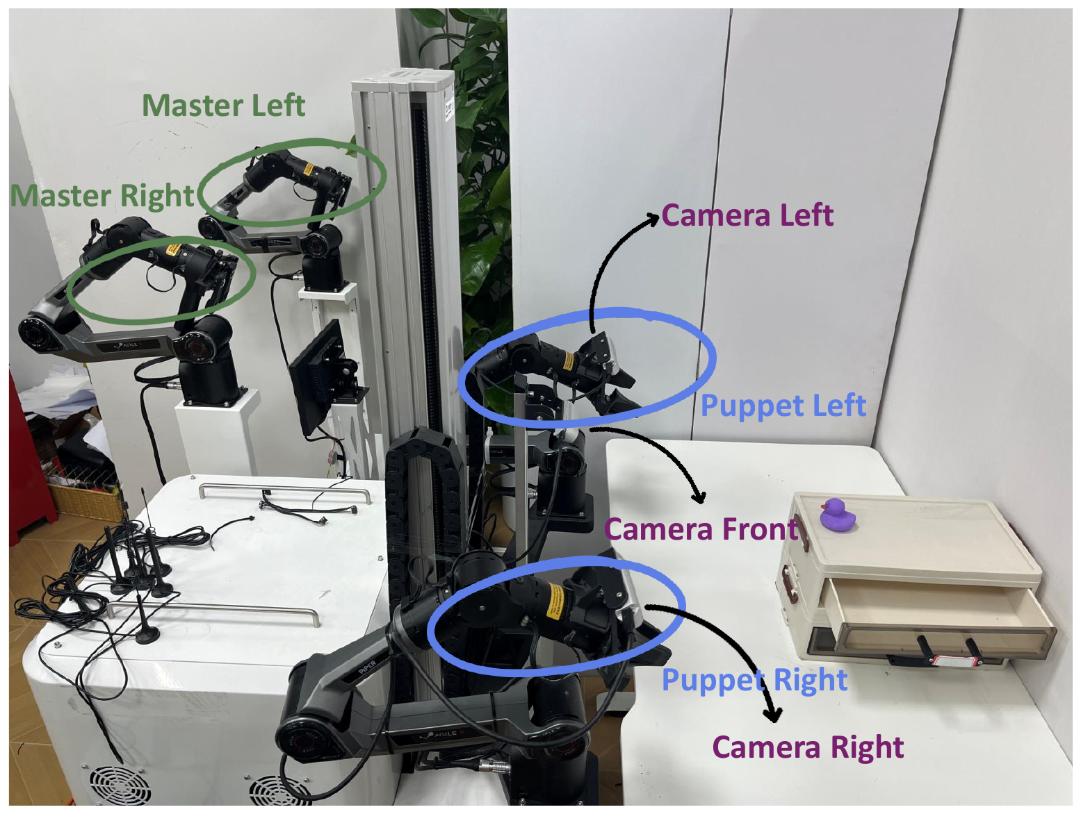 AgileX COBOT Magic real robot platform.